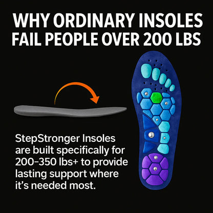 SoleReboot™ – Reset your step, relieve your pain