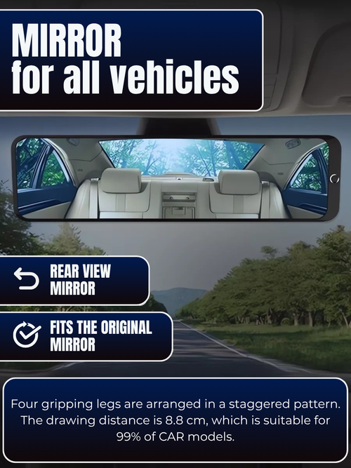 Panoramic Mirror for All Vehicles