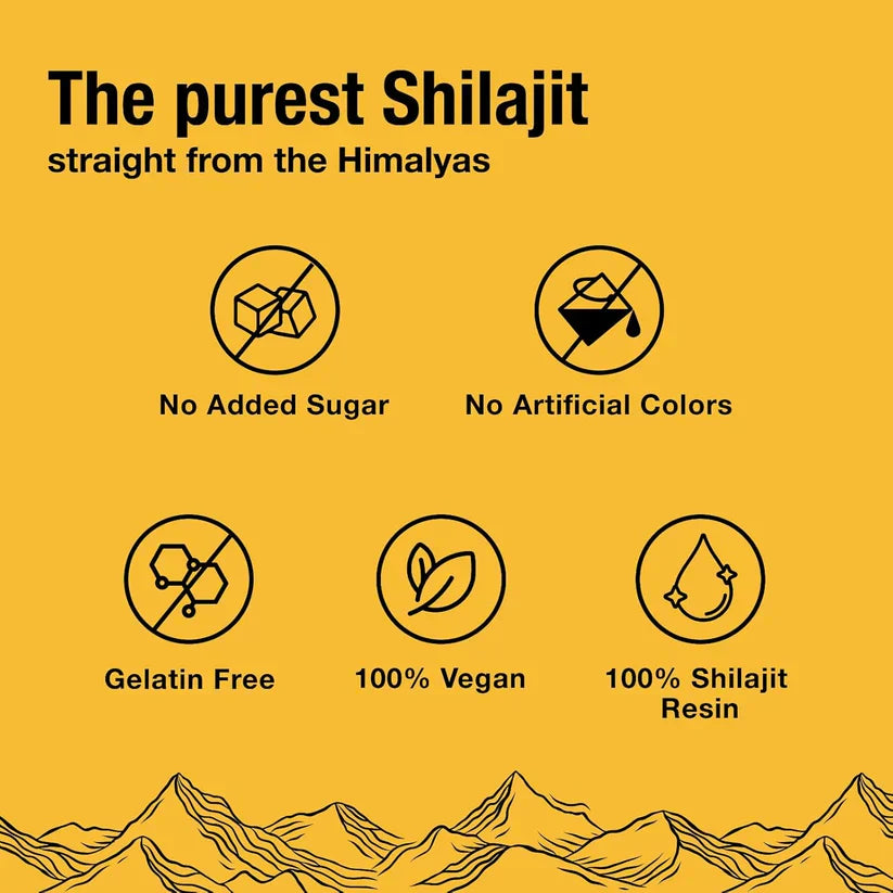 Pure Shilajit Gummies