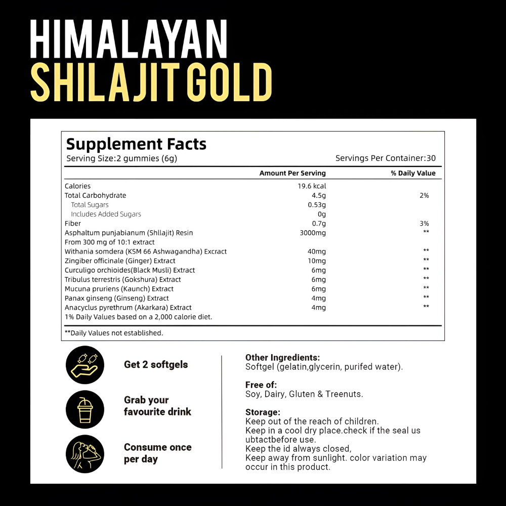 Himalayan Natural Shilajit Gummies