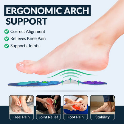SoleReboot™ – Reset your step, relieve your pain