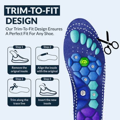 SoleReboot™ – Reset your step, relieve your pain