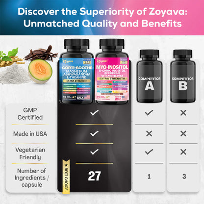 Zoyava Cortisol 60 + Myo-Inositol 90 | Magic Duo