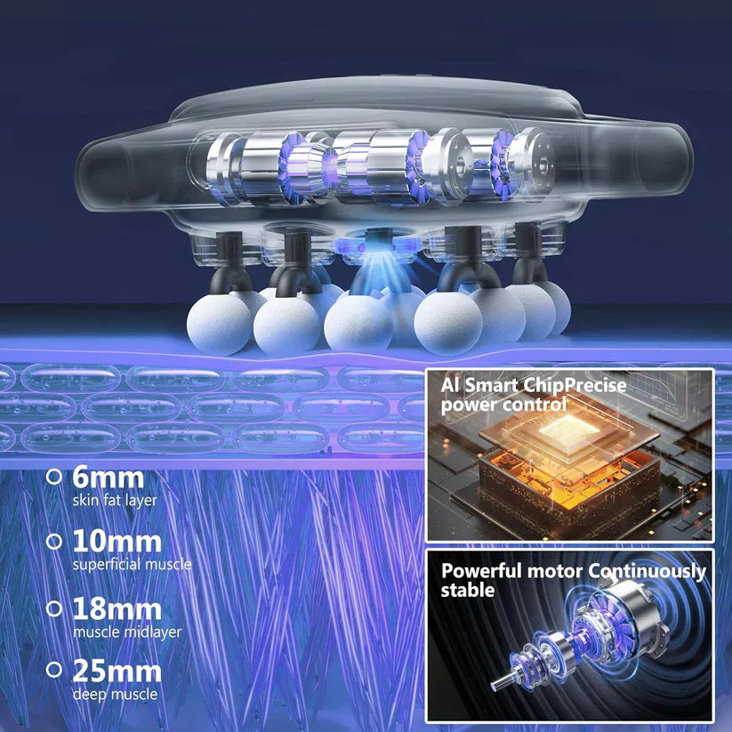 16 Head Massager — Deep Tissue with 30 Levels & Modes